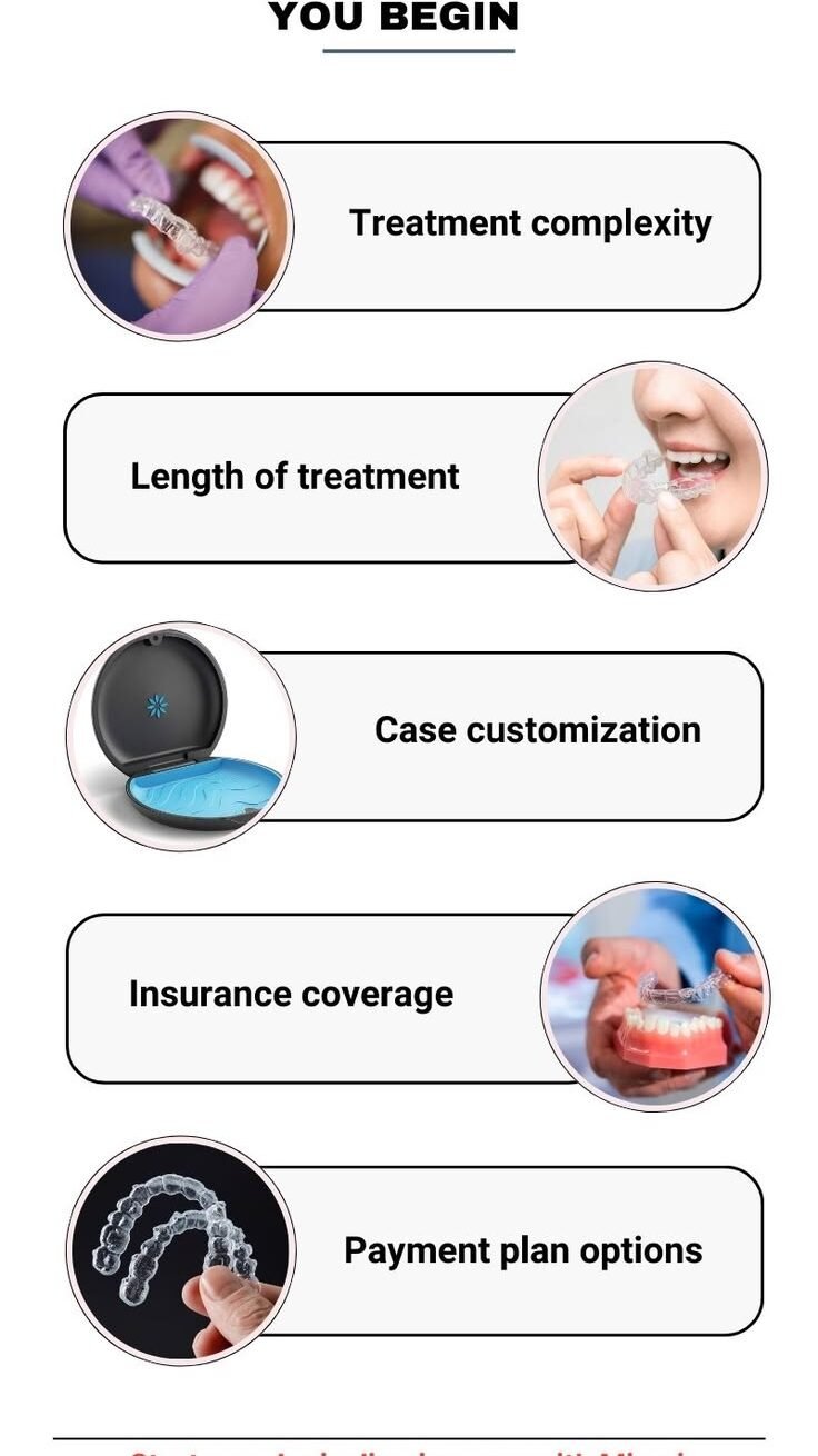 invisalign-hidden-cost