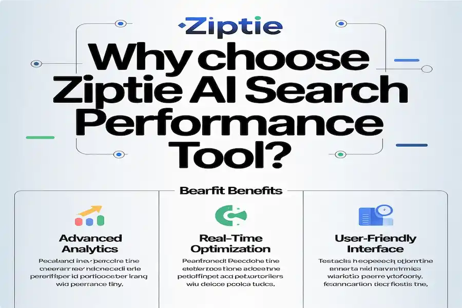 ziptie ai search performance tool dashboard showing ai overview tracking
