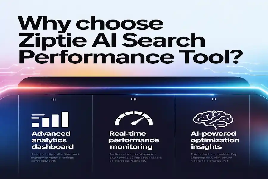 ziptie ai search performance tool dashboard showing ai overview tracking