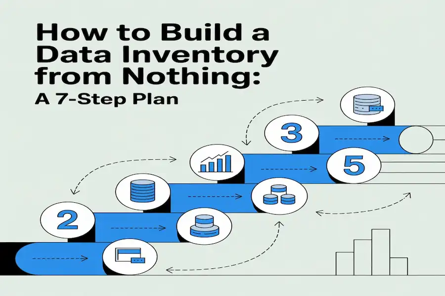 Here is a practical plan that works for small teams and large companies alike. The timelines below assume a focused team working on this regularly. If your team is doing this part-time, expect these windows to roughly double.